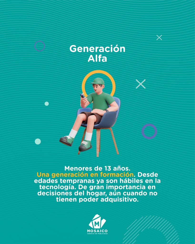 Generacion Alfa qué es