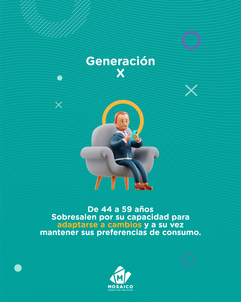 Generación X edad