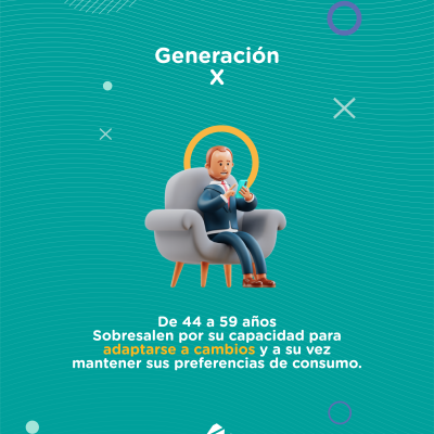 Generación X edad