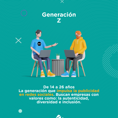 Generacion Z quienes son
